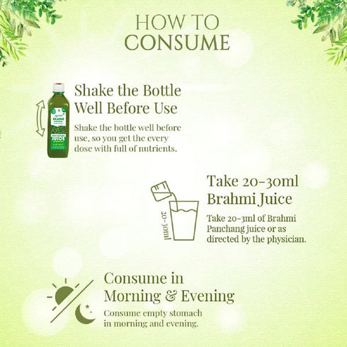 Axiom Brahmi Panchang Juice